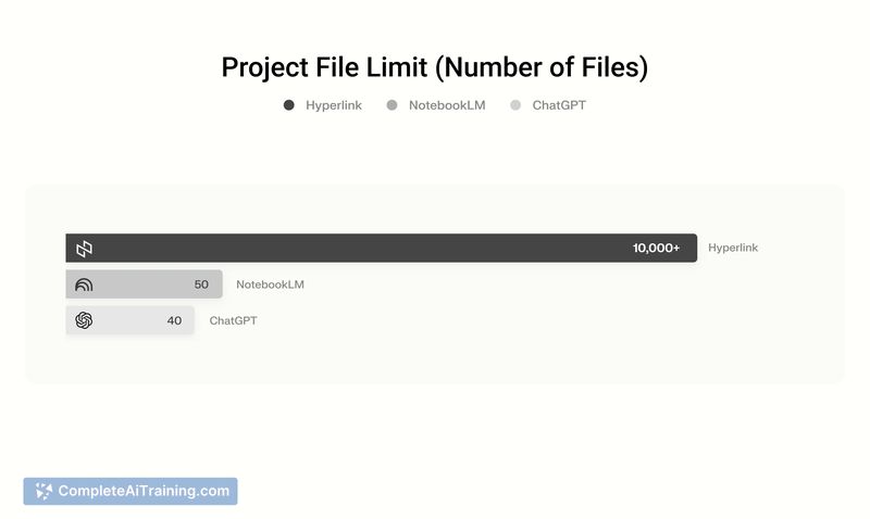 Hyperlink by Nexa AI, screenshot 8
