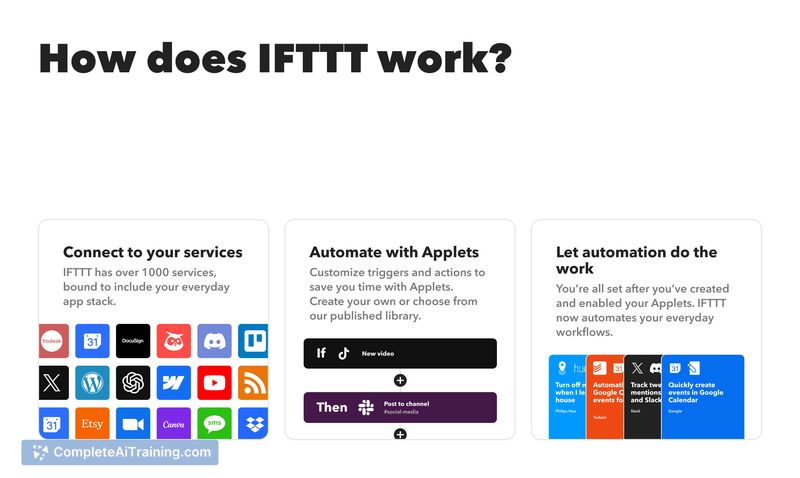 IFTTT MCP