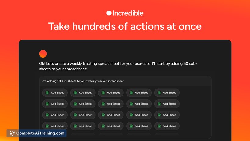 Incredible Small 1.0 by Incredible