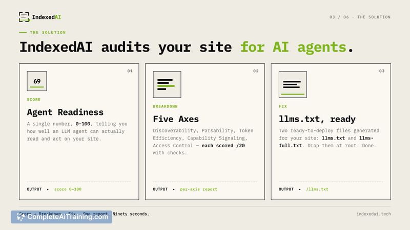 IndexedAI, screenshot 6