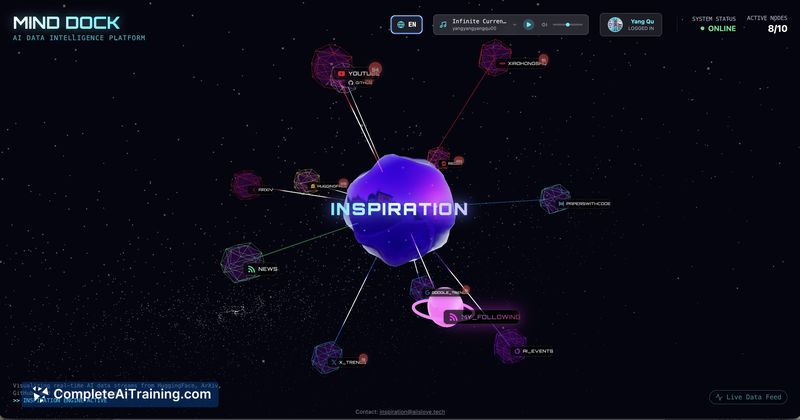 Inspiration by Mind Dock