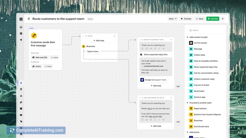 Intercom + Fin AI Agent for Startups