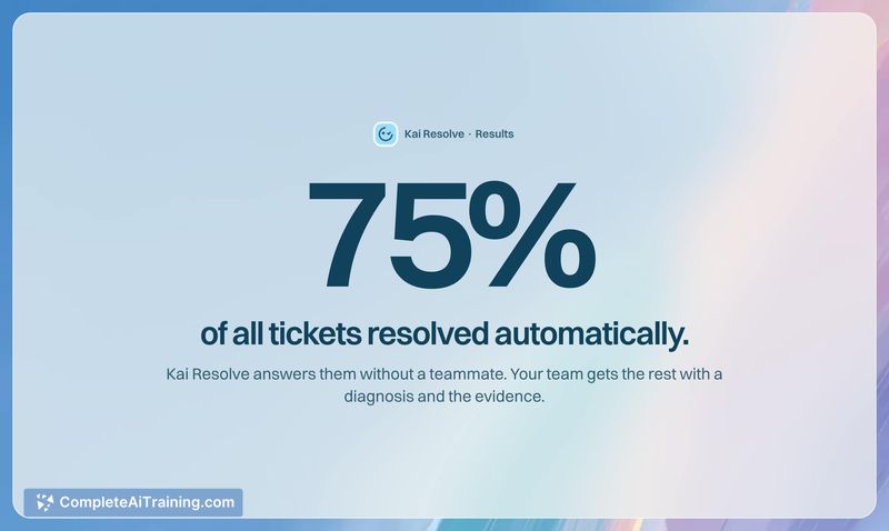 Kai Resolve by Gleap, screenshot 2
