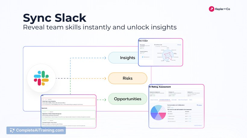 Kepler AI for Product Teams