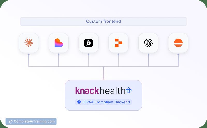 Knack MCP Server, screenshot 4