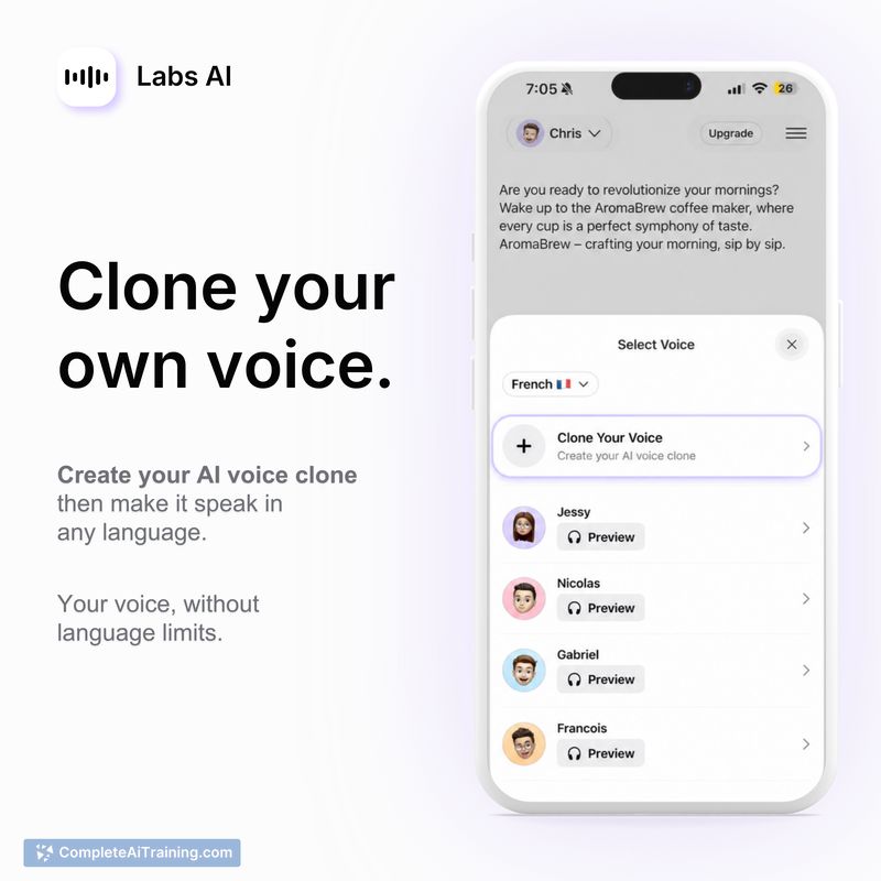 Labs AI