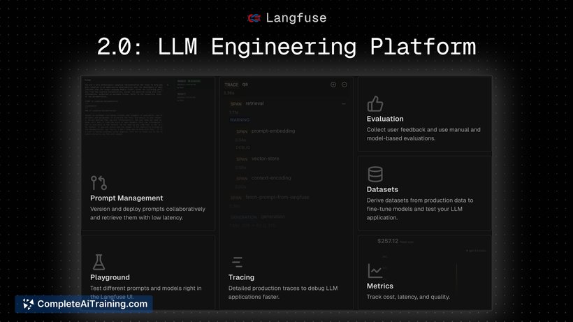Langfuse 2.0, screenshot 2