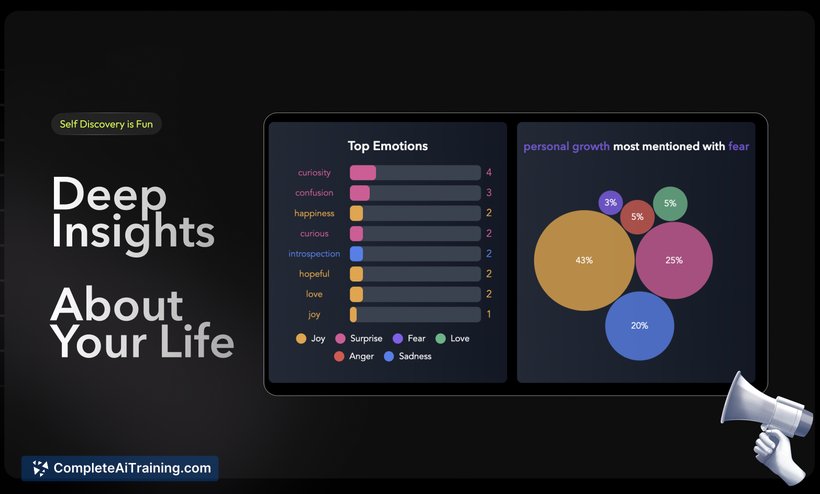 Life Note, screenshot 2