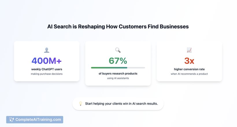 LLM SEO Monitor