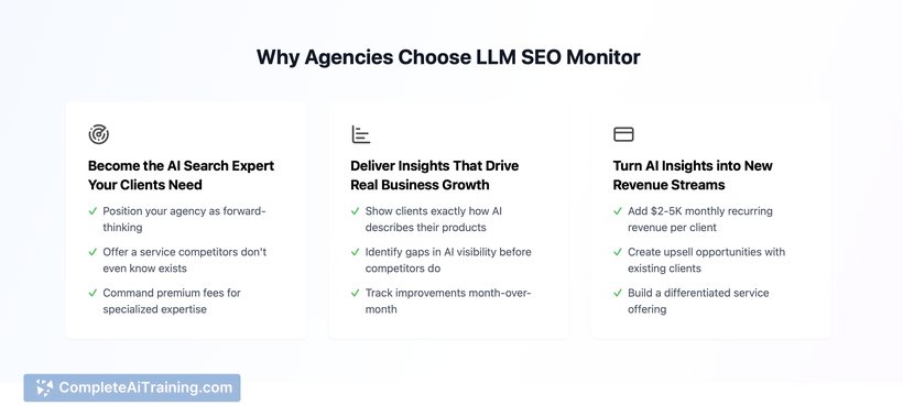 LLM SEO Monitor, screenshot 2