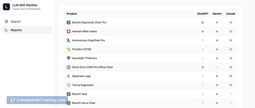 LLM SEO Monitor, screenshot 4