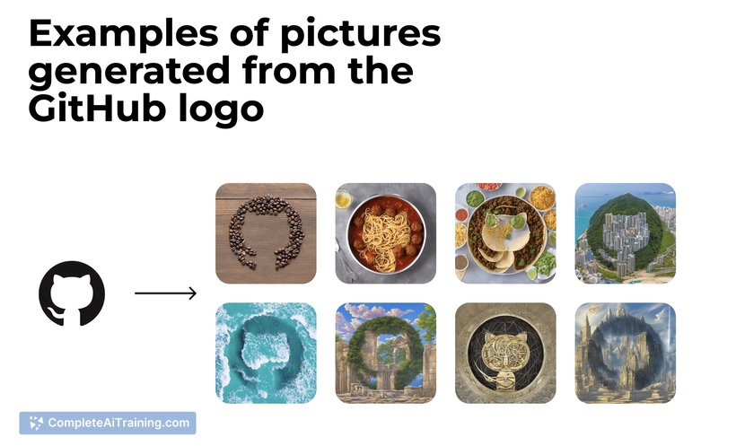 LogoPicture AI, screenshot 3