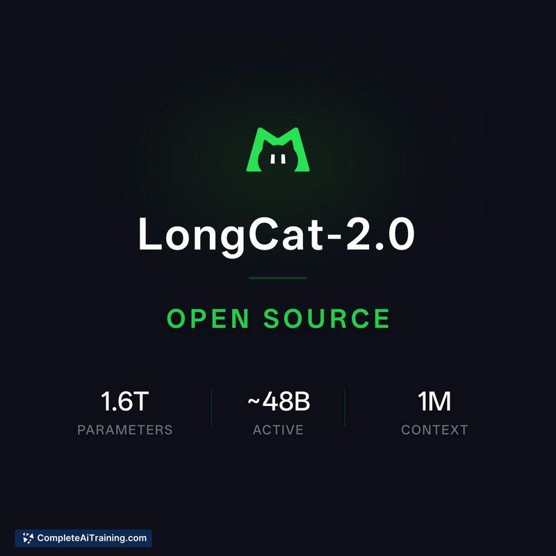 LongCat-2.0, screenshot 2