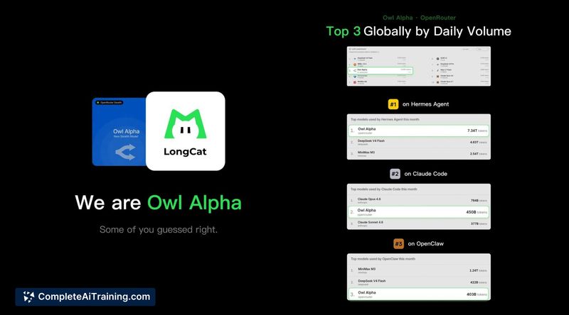 LongCat-2.0, screenshot 6