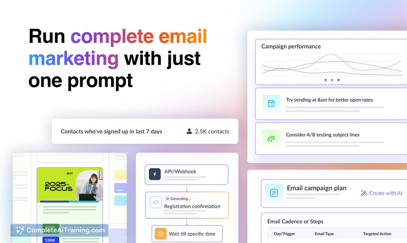 Mailmodo AI, screenshot 2