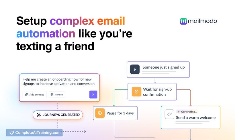 Mailmodo AI, screenshot 5