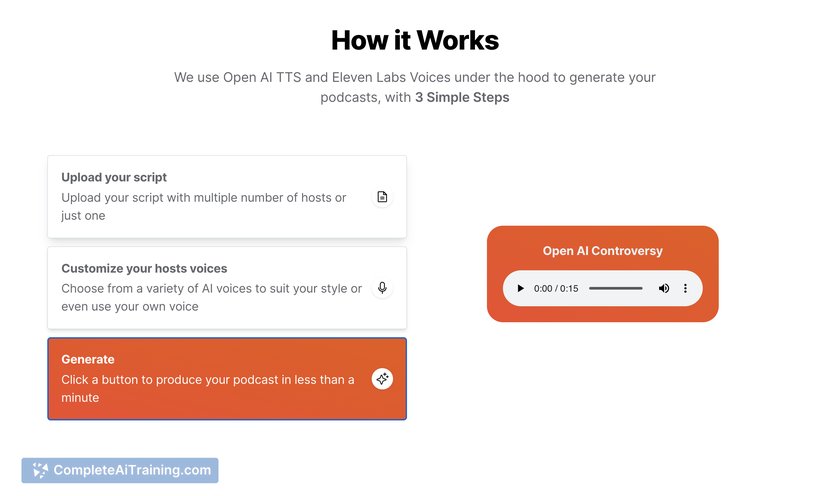 Make Podcast