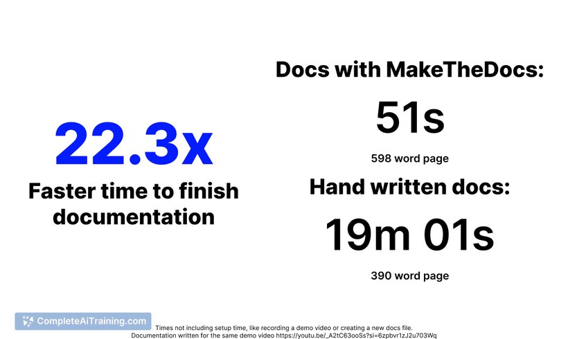 MakeTheDocs, screenshot 2