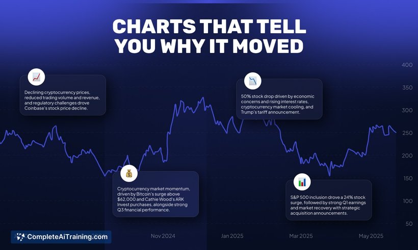MarketAlerts.ai