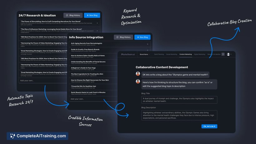 Marketeam