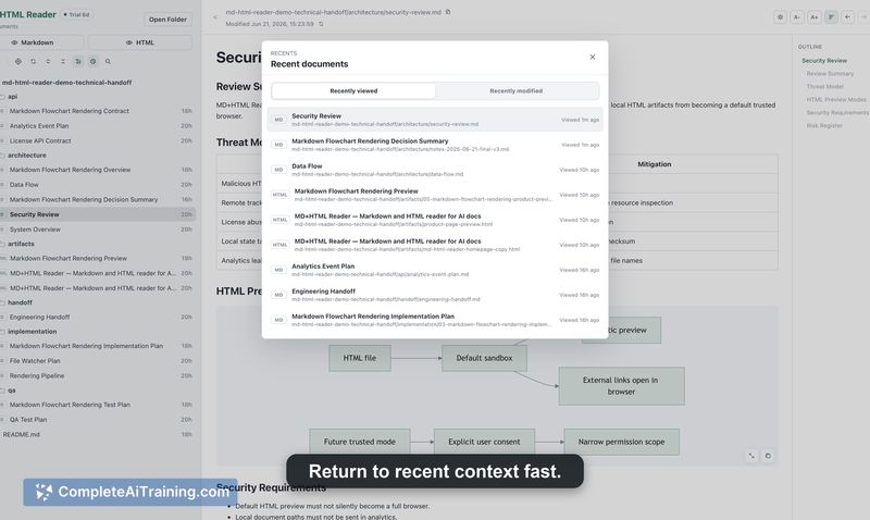 MD+HTML Reader