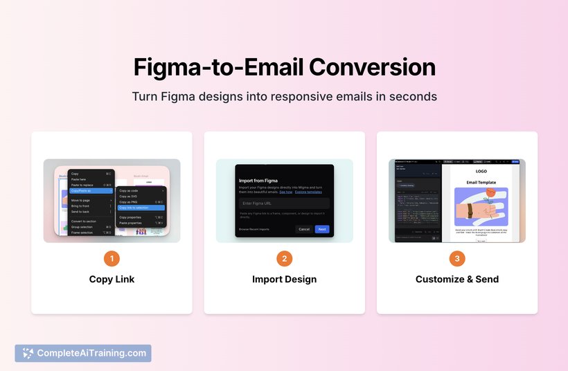 Migma AI, screenshot 2