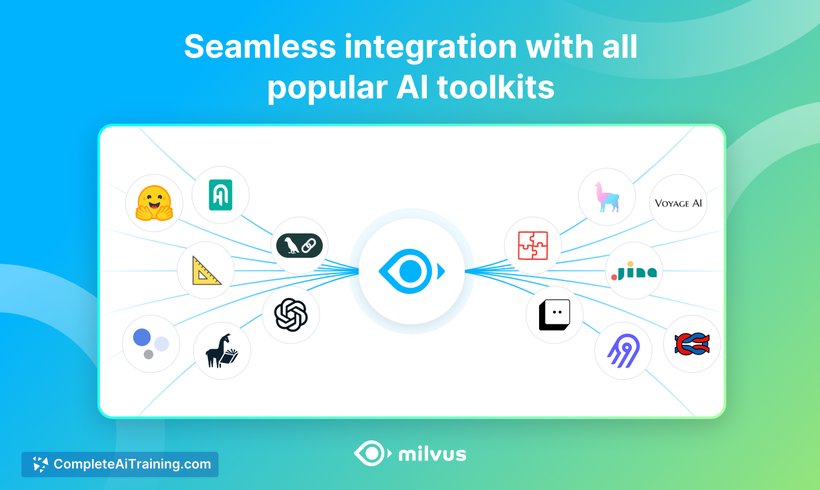 Milvus Lite, screenshot 3