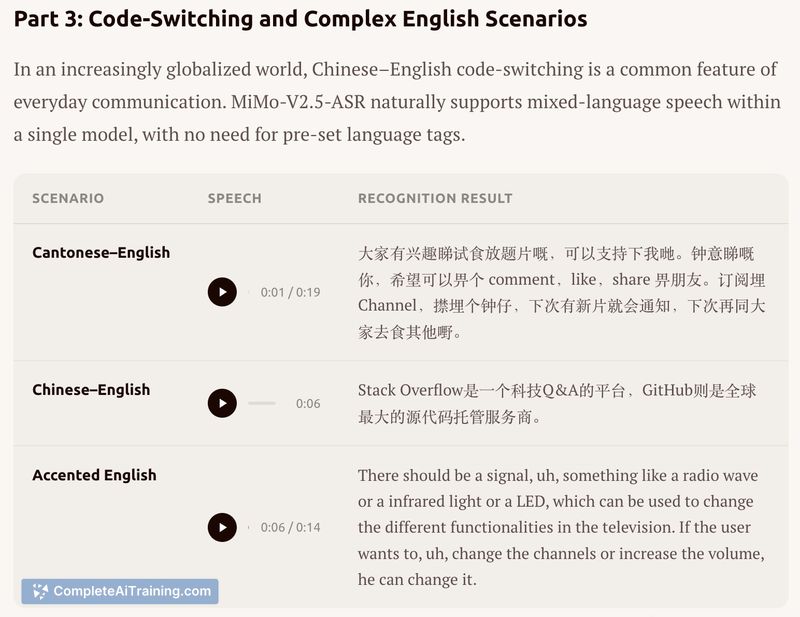 MiMo-V2.5 Voice, screenshot 4