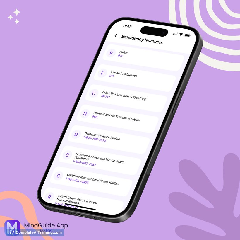 MindGuide