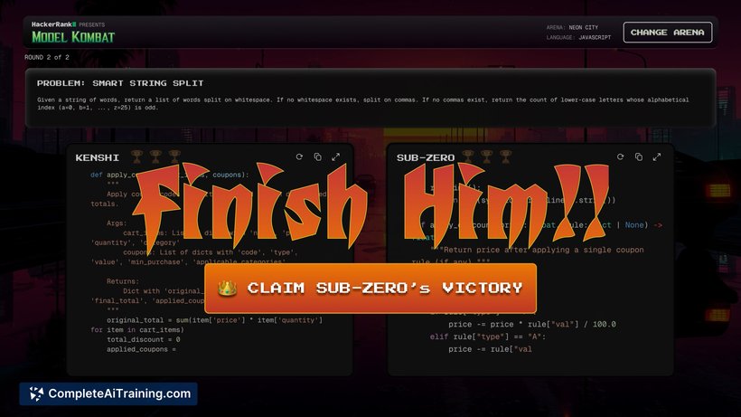 Model Kombat by HackerRank