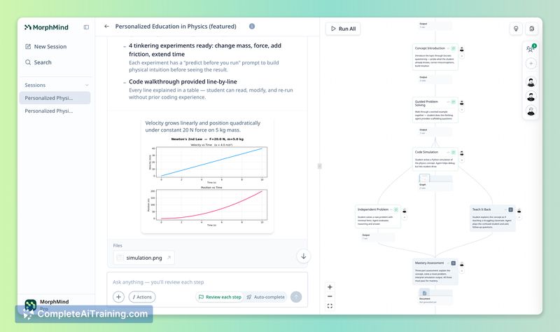 MorphMind: A Steerable AI Platform