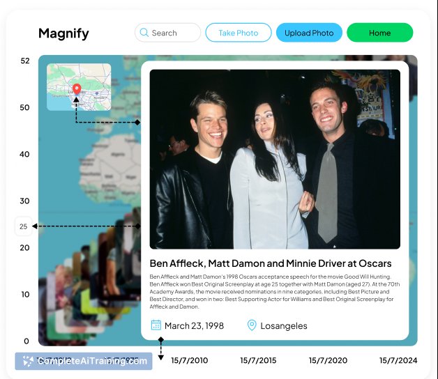 My Journey, screenshot 1