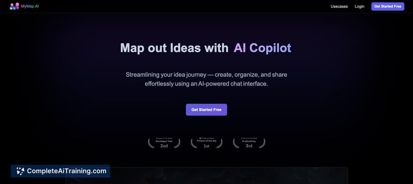 MyMap MindMap Generator