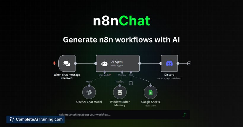 n8nChat