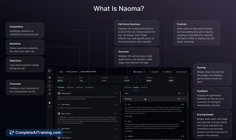 Naoma