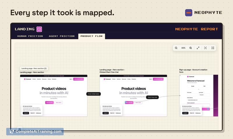 Neophyte, screenshot 5