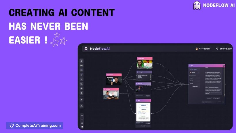 Nodeflow AI