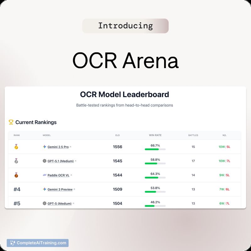 OCR Arena, screenshot 3