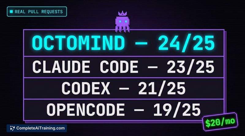Octomind Cloud and Hub, screenshot 2