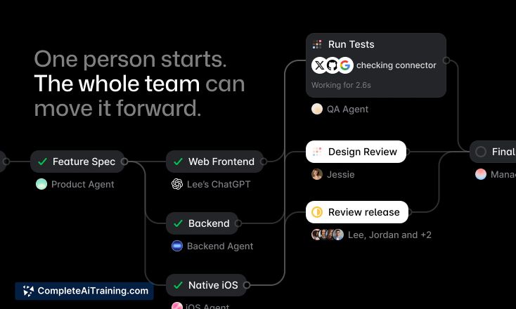 Offloop, screenshot 6
