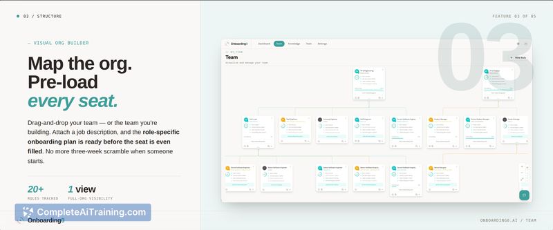 Onboarding0