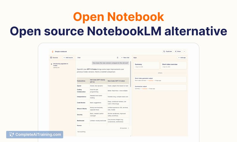 Open Notebook