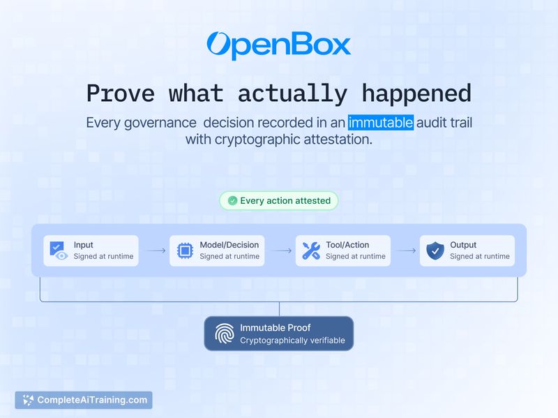 OpenBox, screenshot 2
