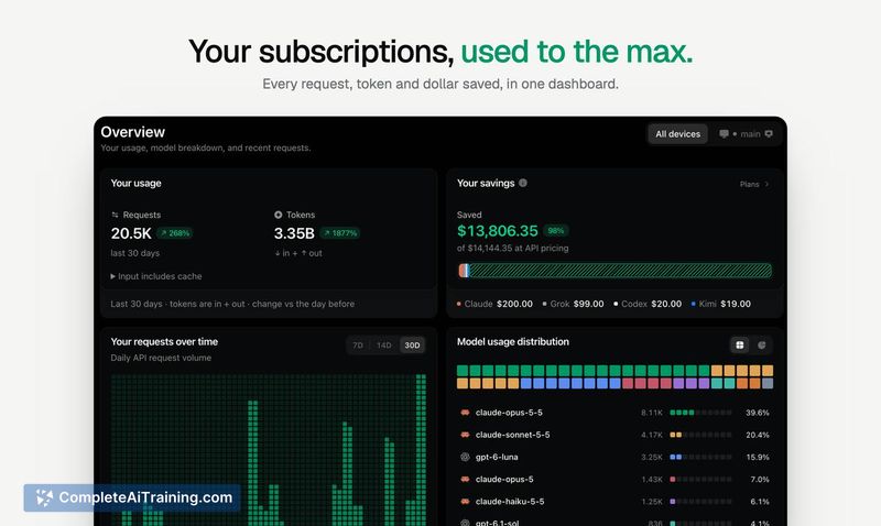 OpenLLM, screenshot 7