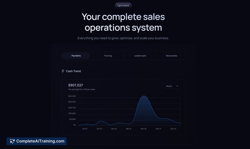 OptimateAI, screenshot 2