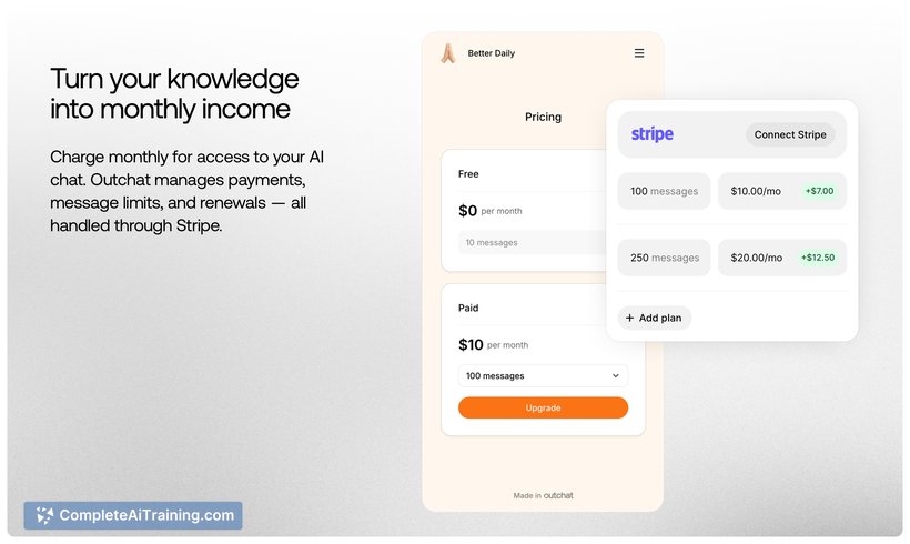 Outchat AI, screenshot 2