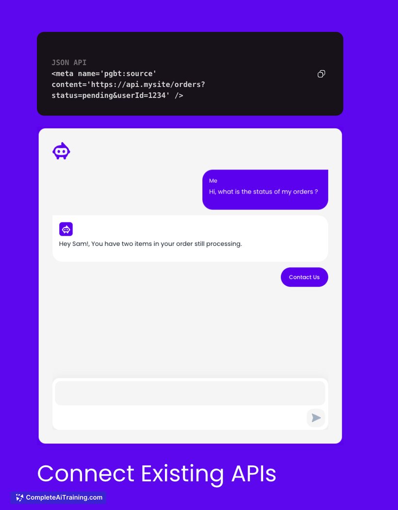 PageBot