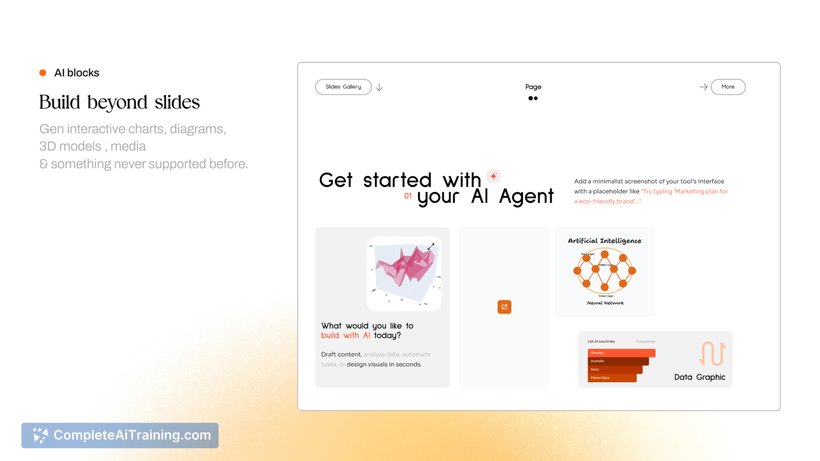 demonstration of PageOn.ai's conversational interface transforming natural language into structured visual content blocks