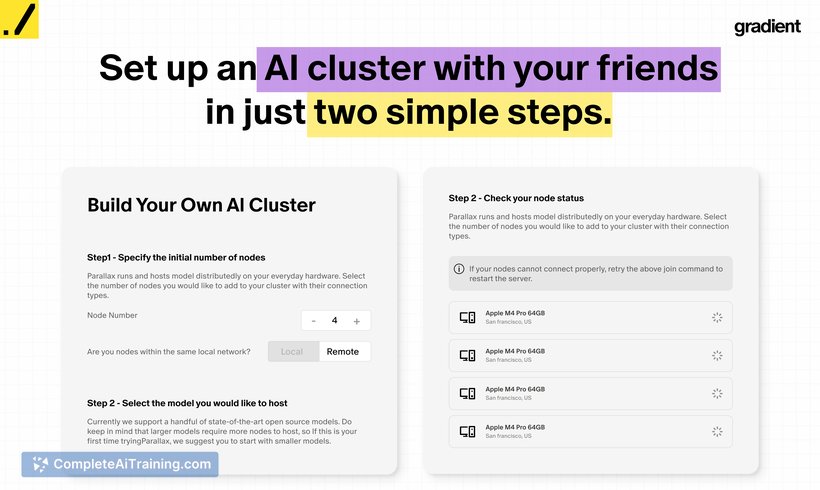 Parallax by Gradient