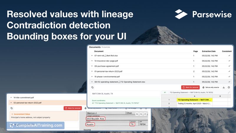 Parsewise API